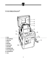 Preview for 5 page of Breadman TR440 Instruction Manual