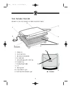 Preview for 6 page of Breadman TR456 Instruction Manual