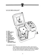 Preview for 3 page of Breadman TR510 Instruction Manual