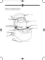 Preview for 8 page of Breadman TR520 Instruction Manual & Recipe Manual