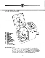 Preview for 4 page of Breadman TR560 Instruction Manual