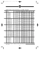 Preview for 11 page of Breadman TR846 Instruction Manual & Recipe Manual