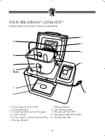 Preview for 7 page of Breadman Ultimate TR2200C Instruction Manual & Recipe Manual