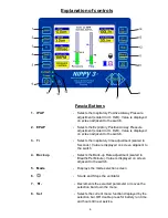 Предварительный просмотр 12 страницы Breas Medical Ltd NIPPY 3 PLUS Instruction Manual