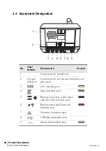 Preview for 32 page of Breas Medical Vivo 45 User Manual