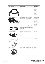 Preview for 199 page of Breas Medical Vivo 45 User Manual