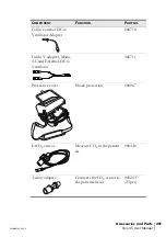 Preview for 201 page of Breas Medical Vivo 45 User Manual