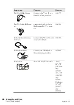 Preview for 202 page of Breas Medical Vivo 45 User Manual