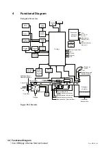 Предварительный просмотр 33 страницы Breas Nippy 4 Series Service Manual