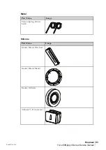 Предварительный просмотр 84 страницы Breas Nippy 4 Series Service Manual