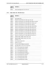 Preview for 39 page of Breas PV 101+ Service Manual