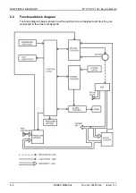 Предварительный просмотр 42 страницы Breas PV 101+ Service Manual