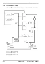 Предварительный просмотр 46 страницы Breas PV 101+ Service Manual