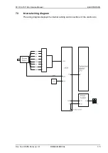 Предварительный просмотр 47 страницы Breas PV 101+ Service Manual