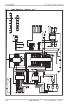 Preview for 52 page of Breas PV 101+ Service Manual