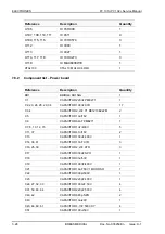 Preview for 68 page of Breas PV 101+ Service Manual