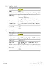 Preview for 101 page of Breas Vivo 3 Clinician Manual