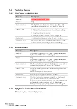 Preview for 104 page of Breas Vivo 3 Clinician Manual