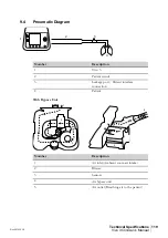 Preview for 119 page of Breas Vivo 3 Clinician Manual