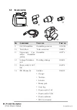 Preview for 20 page of Breas Vivo 30 User Manual