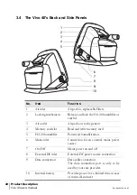 Preview for 22 page of Breas Vivo 30 User Manual