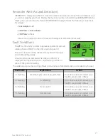 Preview for 21 page of Breas Z1 User Manual