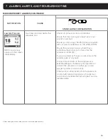 Preview for 97 page of Breathe LIFE2000 Instructions For Use Manual