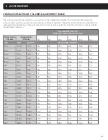 Preview for 133 page of Breathe LIFE2000 Instructions For Use Manual