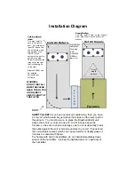 Preview for 6 page of BreatheClean 7200-AGHP Product Information & Installation Manual