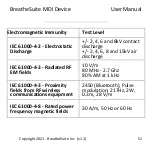 Предварительный просмотр 51 страницы BreatheSuite BreatheSuiteMDIV1 User Manual