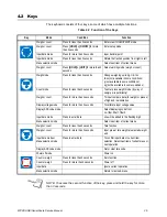 Preview for 25 page of Brecknell 67 U Series Service Manual