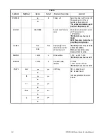 Preview for 38 page of Brecknell 67 U Series Service Manual