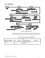 Preview for 41 page of Brecknell 67 U Series Service Manual