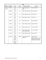 Preview for 47 page of Brecknell 67 U Series Service Manual