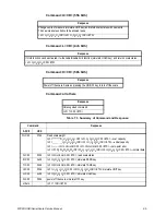 Preview for 65 page of Brecknell 67 U Series Service Manual