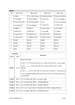 Preview for 24 page of Brecknell 810036380263 Operator'S Manual