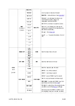 Preview for 16 page of Brecknell DS 1000-LCD Operator'S Manual