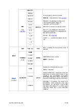 Preview for 17 page of Brecknell DS 1000-LCD Operator'S Manual