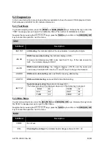 Preview for 19 page of Brecknell DS 1000-LCD Operator'S Manual