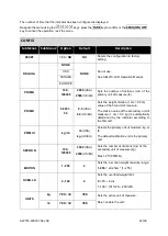 Preview for 22 page of Brecknell DS 1000-LCD Operator'S Manual