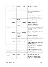 Preview for 23 page of Brecknell DS 1000-LCD Operator'S Manual