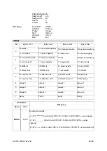 Preview for 26 page of Brecknell DS 1000-LCD Operator'S Manual