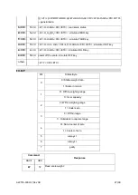 Preview for 27 page of Brecknell DS 1000-LCD Operator'S Manual