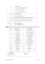 Preview for 28 page of Brecknell DS 1000-LCD Operator'S Manual