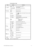 Preview for 19 page of Brecknell HS-250 User Instructions