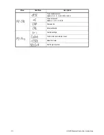 Preview for 20 page of Brecknell HS-250 User Instructions