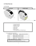 Предварительный просмотр 8 страницы Brecknell LP250 User Manual