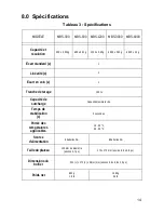 Предварительный просмотр 30 страницы Brecknell MBS-150 Manual