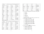 Preview for 10 page of Brecknell MS140/300 Operation Manual