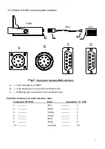 Предварительный просмотр 11 страницы Brecknell RD65 Quick Set-Up User Manual